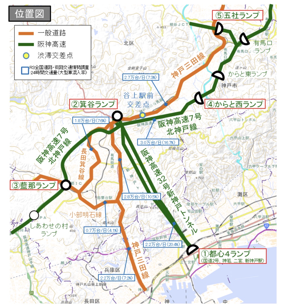 神戸市 渋滞解消 阪神高速 7号北神戸線の料金割引社会実験の割引額を
