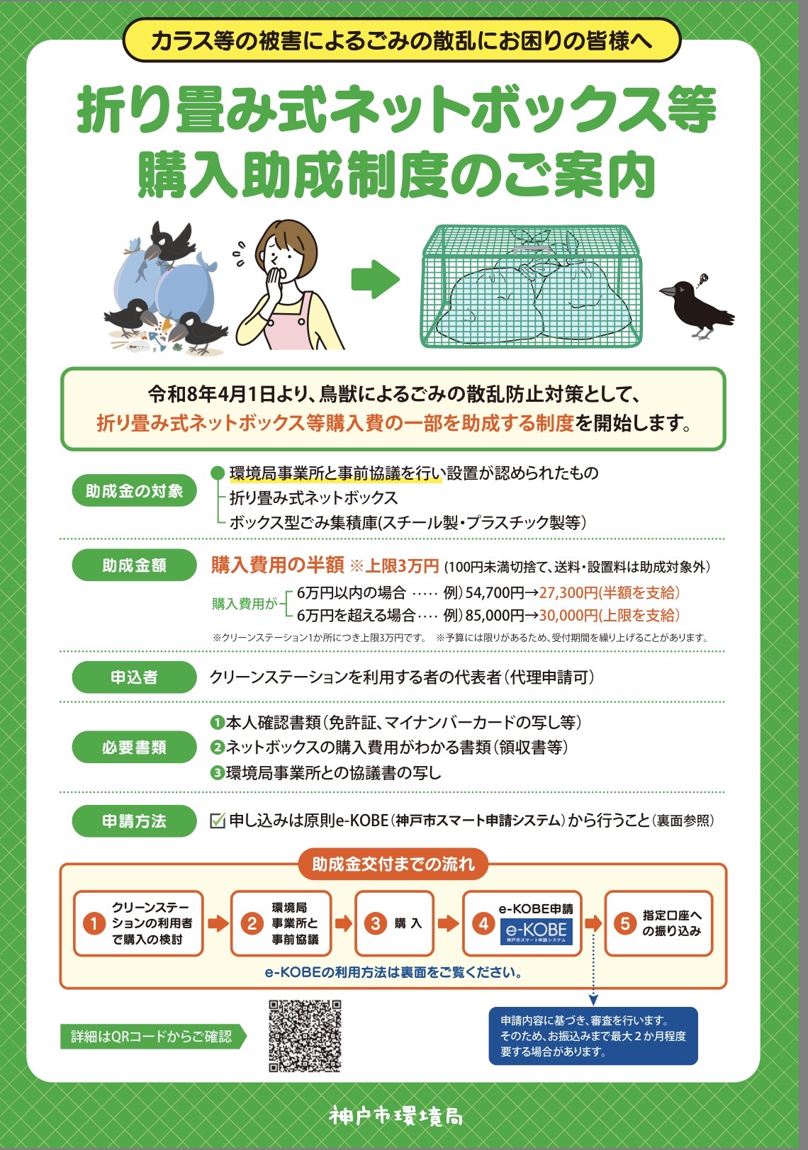 やのこうじ 神戸市会議員・東灘区「折り畳み式ネットボックス等購入