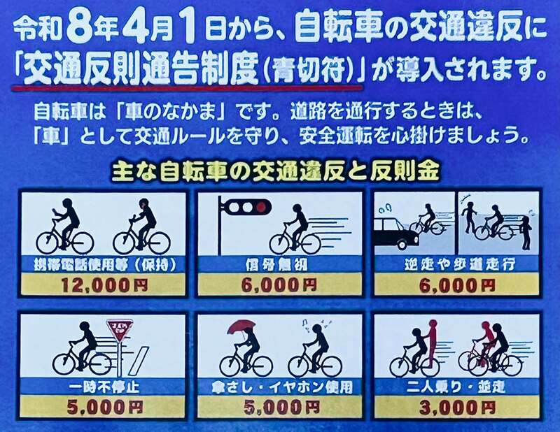 主な自転車の交通違反と反則金の種類】学生さんも4月1日から気を付けて 