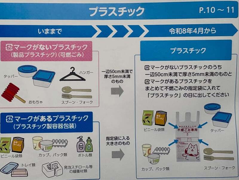 📣お知らせ②プラスチックのごみの出し方が変わります🪣令和8年4月から