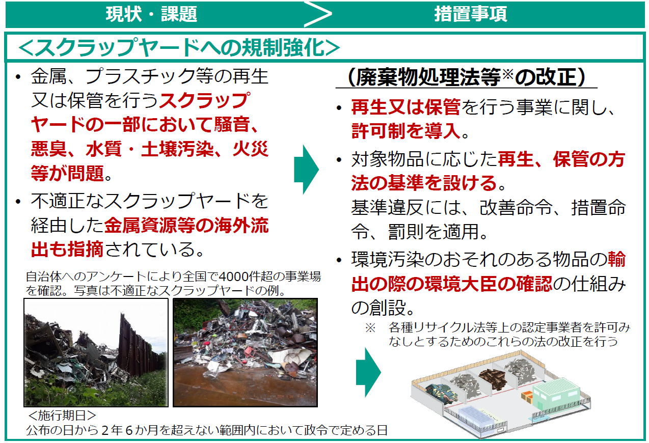 不適正スクラップヤードを許さない！日本の資源を守る「廃掃法・PCB法
