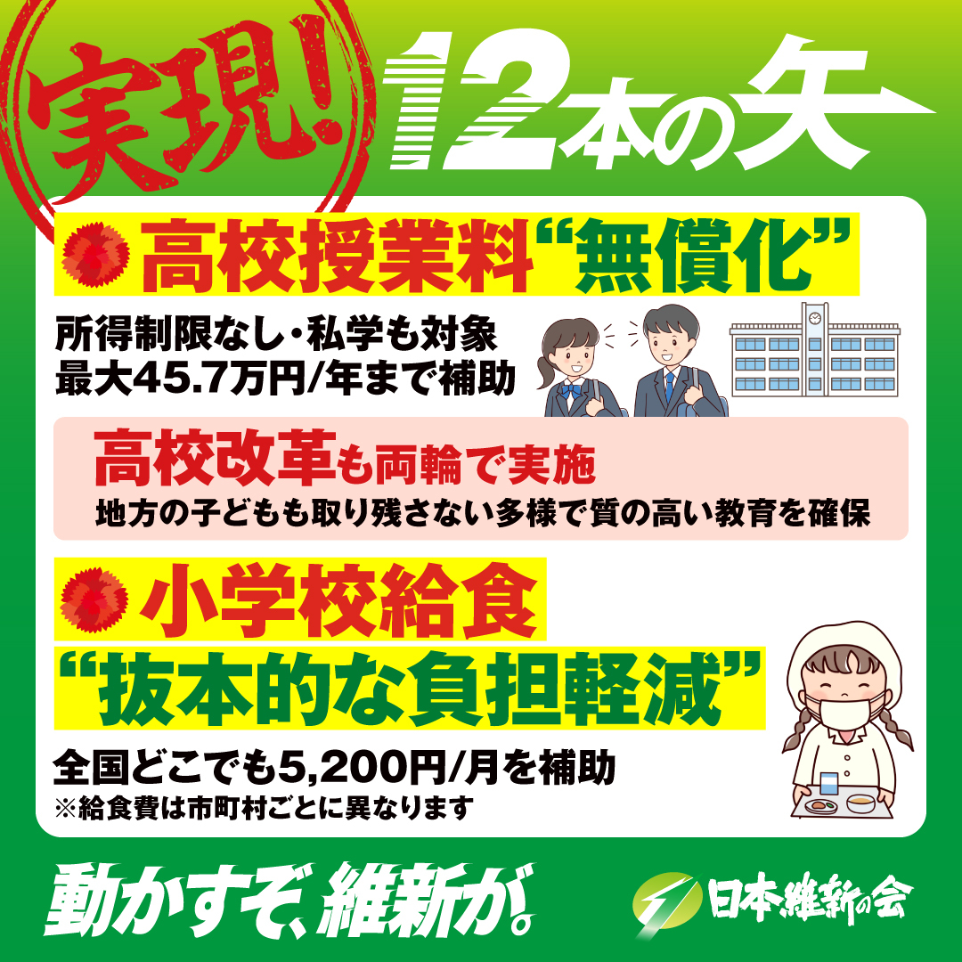 維新が推進してきた高校授業料無償化、小学校給食負担軽減の実現 経緯 維新が推進してきた高校授業料無償化、小学校給食負担軽減の実現 経緯