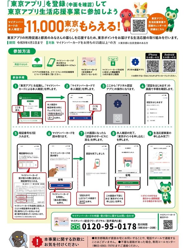 ☝️東京アプリのポイント付与15歳以上の全ての東京都民を対象に 