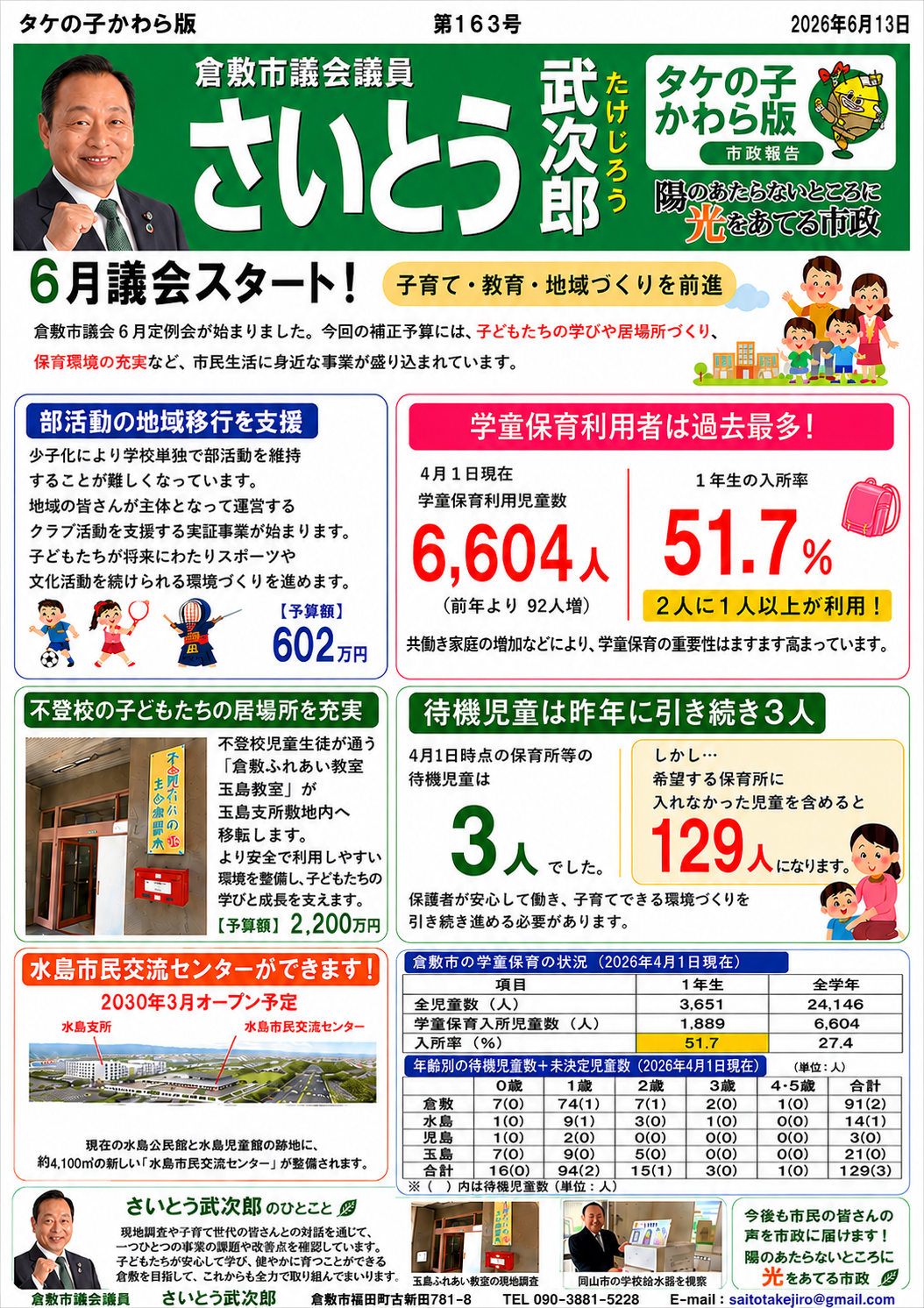 【倉敷市議会議員】