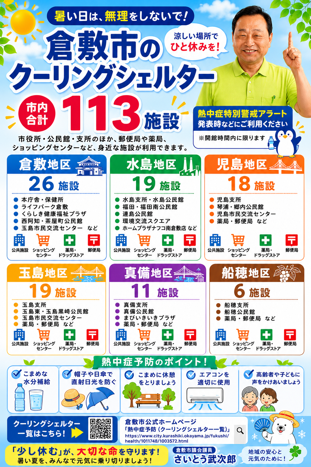 【倉敷市議会議員】