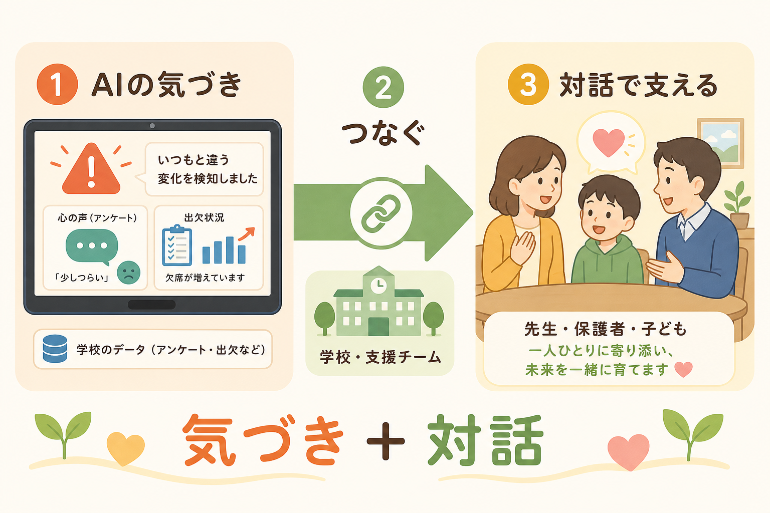 松原市議会議員選挙2026候補者