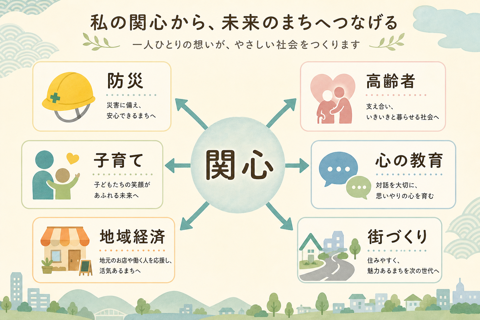 松原市議会議員選挙2026候補者