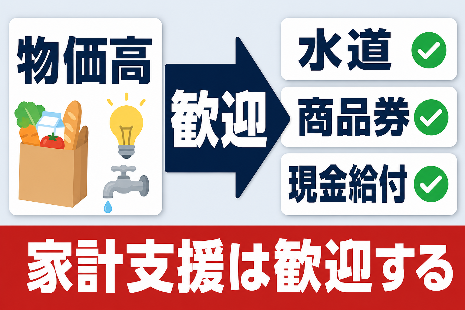 松原市議会議員選挙2026候補者
