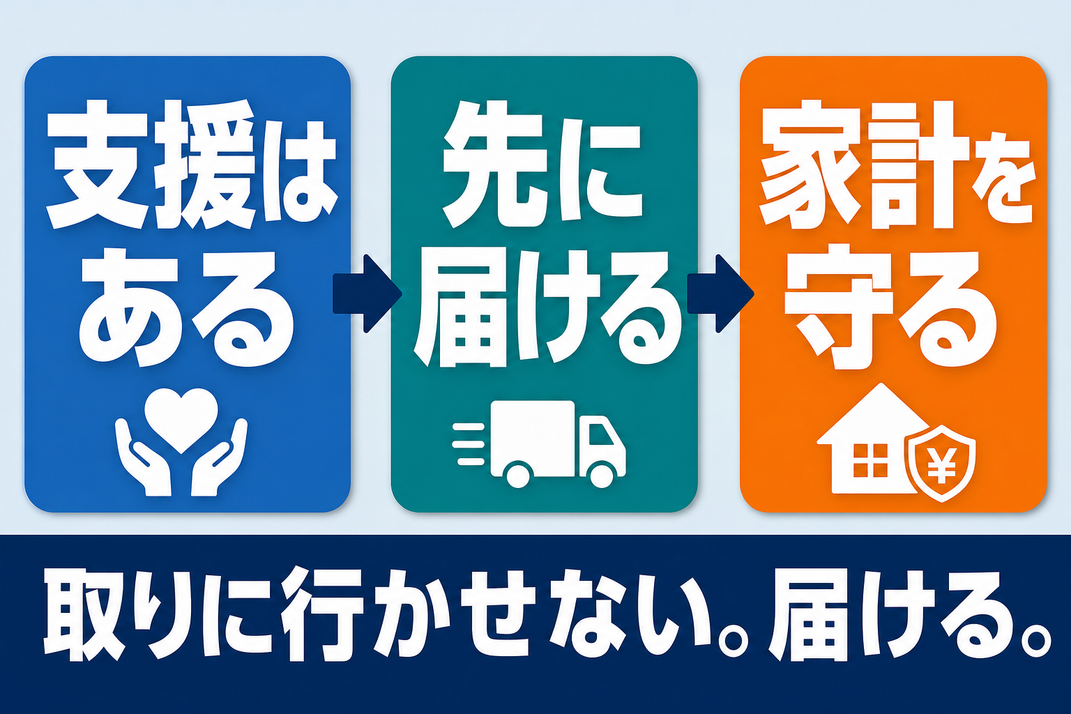 松原市議会議員選挙2026候補者
