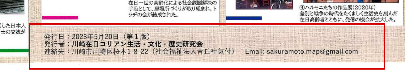 教材リーフレットの発行者と連絡先