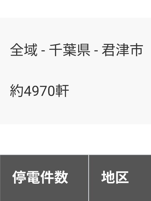 君津市の停電610軒解消！昨日は5580！今朝は4970に！週末ふれあい祭